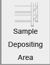 Sample Depositing Area